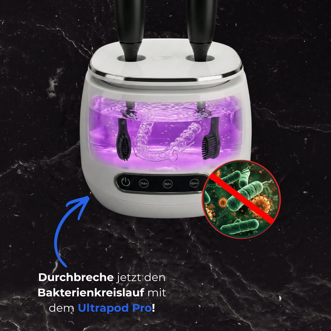 Dentiora Ultrapod Pro – 360° Mund-Hygiene-Station